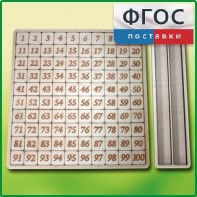 Дидактический набор "Цифры" - fgospostavki.ru - Челябинск