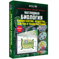 Наглядная биология. Химия клетки. Вещества, клетки и ткани растений - fgospostavki.ru - Челябинск