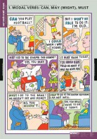 Комплект таблиц. Английский язык. Основная грамматика английского языка. - fgospostavki.ru - Челябинск