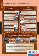 Комплект таблиц. История. Новая история. 8 класс. - fgospostavki.ru - Челябинск
