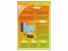 Стенды "Устройство и работа компьютера" - fgospostavki.ru - Челябинск