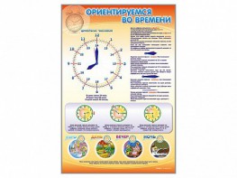 Стенд "Ориентируемся во времени" Вариант 1 - fgospostavki.ru - Челябинск