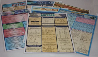 Таблица раздаточная "Английский язык - Часть 5. Разговорник" - fgospostavki.ru - Челябинск