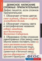 Комплект таблиц. Русский язык 6 класс - fgospostavki.ru - Челябинск