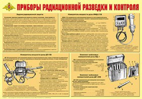 Плакат "Приборы радиационной разведки и контроля" - fgospostavki.ru - Челябинск