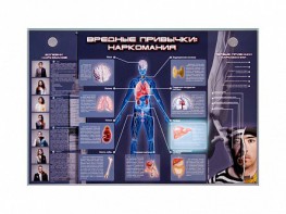 Электрифицированный стенд "Вредные привычки: наркомания" - fgospostavki.ru - Челябинск