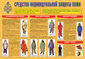 Плакат "Средства индивидуальной защиты кожи" - fgospostavki.ru - Челябинск