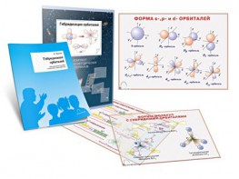 Комплект кодотранспарантов "Гибридизация орбиталей" - fgospostavki.ru - Челябинск