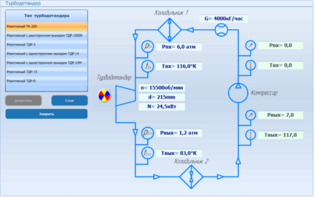 Виртуальный лабораторный практикум «Гидротурбины» - fgospostavki.ru - Челябинск