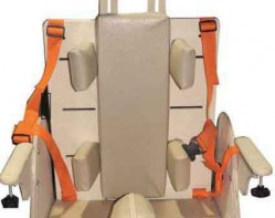 Комплект для регулировки ширины спинки и сидения (к опоре для сидения вариант 2) - fgospostavki.ru - Челябинск