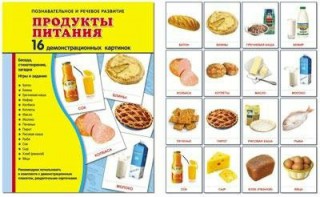 Демонстрационные карточки "Продукты питания" - fgospostavki.ru - Челябинск