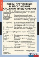 Комплект таблиц. Русский язык 9 класс - fgospostavki.ru - Челябинск