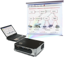 Диск с электронными плакатами по конструированию и моделированию одежды (презентации, электронные учебники) 82 темы - fgospostavki.ru - Челябинск