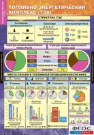 Комплект таблиц. География России.  Хозяйство и географические районы. 9 класс. - fgospostavki.ru - Челябинск