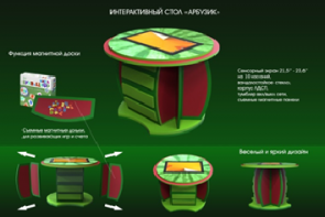 Интерактивный развивающий стол "Арбузик" - fgospostavki.ru - Челябинск