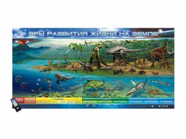 Интерактивный электрифицированный стенд "Эры развития жизни на Земле" адаптивный, с сенсорным пультом управления и планшетом со шрифтом Брайля - fgospostavki.ru - Челябинск