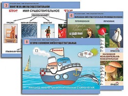 Комплект таблиц "Русский язык. Имя существительное" (12 таблиц, формат А1, ламинированные) - fgospostavki.ru - Челябинск