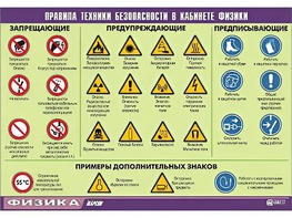 Таблица демонстрационная "Правила техники безопасности в кабинете физики" (винил 100x140) - fgospostavki.ru - Челябинск