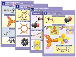 Комплект таблиц по органической химии "Строение органических веществ" (16 таблиц, формат А1, ламинированные) - fgospostavki.ru - Челябинск