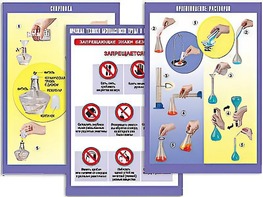 Комплект таблиц справочно-инструктивных по химии (матовая ламинация) - fgospostavki.ru - Челябинск