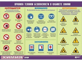 Таблица демонстрационная "Правила техники безопасности в кабинете химии" (винил 100х140) - fgospostavki.ru - Челябинск
