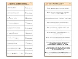 Комплект карточек (10) "Обучающий калейдоскоп. Имя прилагательное" - fgospostavki.ru - Челябинск