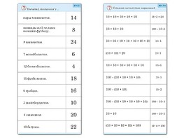 Комплект карточек (10) "Обучающий калейдоскоп. Умножение на 2, 5 и 10" - fgospostavki.ru - Челябинск