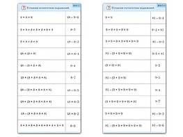 Комплект карточек (10) "Обучающий калейдоскоп. Умножение на 7, 8 и 9" - fgospostavki.ru - Челябинск