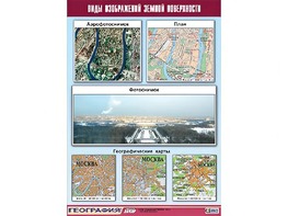 Таблица демонстрационная "Виды изображений земной поверхности" (винил 100*140) - fgospostavki.ru - Челябинск