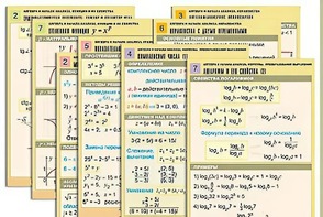 Комплект таблиц по всему курсу "Алгебра и начала анализа" (50 таблиц, А1, полноцветные, ламинированные) - fgospostavki.ru - Челябинск
