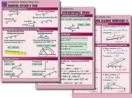 Комплект таблиц по геометрии "Планиметрия. Прямые. Отрезки. Углы" (8 таблиц, А1, ламинированные) - fgospostavki.ru - Челябинск