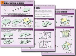 Комплект таблиц по геометрии "Стереометрия. Взаимное расположение фигур в пространстве" (8 таблиц, А1, ламинированные) - fgospostavki.ru - Челябинск