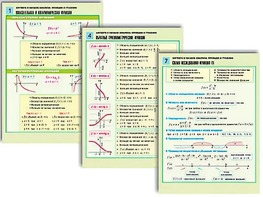 Комплект таблиц по алгебре и началам анализа "Функции и графики" раздаточные (цветные, ламинированные, А4, 8 штук) - fgospostavki.ru - Челябинск
