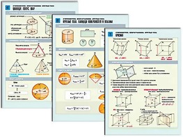 Комплект таблиц по геометрии "Стереометрия. Многогранники. Круглые тела" раздаточные (цветные, ламинированные, А4, 6 штук) - fgospostavki.ru - Челябинск
