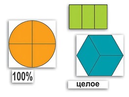 Набор "Части целого. Простые дроби" - fgospostavki.ru - Челябинск