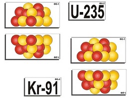 Модель-аппликация "Деление урана. Цепная ядерная реакция" (ламинированная) - fgospostavki.ru - Челябинск