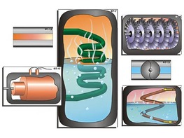 Модель-аппликация "Ядерный реактор" (ламинированная) - fgospostavki.ru - Челябинск