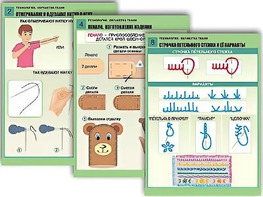 Комплект таблиц "Технология. Обработка ткани" (12 таблиц, А1, ламинированные) - fgospostavki.ru - Челябинск