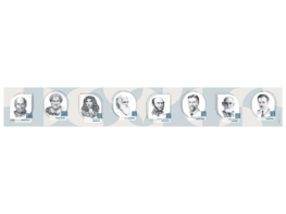 Стенд-лента "Выдающиеся ученые-биологи" - fgospostavki.ru - Челябинск