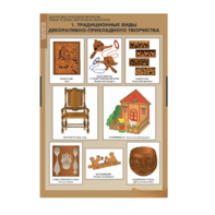 Комплект таблиц. Технология. Декоративно-прикладное творчество. Резьба по дереву, выпиливание, выжигание. - fgospostavki.ru - Челябинск