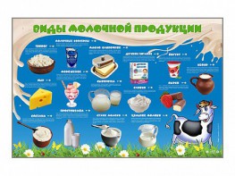 Электрифицированный стенд "Виды молочной продукции" - fgospostavki.ru - Челябинск