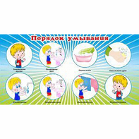 Стенд "Порядок умывания" - fgospostavki.ru - Челябинск