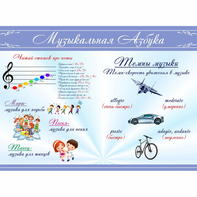 Стенд "Музыкальная азбука" - fgospostavki.ru - Челябинск