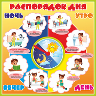 Стенд "Распорядок дня" - fgospostavki.ru - Челябинск