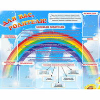 Стенд "Для вас родители!" 1.4x1.1 - fgospostavki.ru - Челябинск