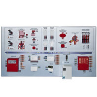 Интерактивный демонстрационно-тренажерный стенд «Системы автоматического пожаротушения» - fgospostavki.ru - Челябинск
