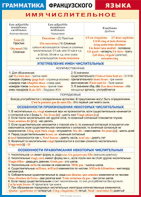 Таблица "Грамматика французского языка. Имя числительное (употребление, особенности произношения и правописания)" (100х140 сантиметров, винил) - fgospostavki.ru - Челябинск