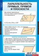Комплект таблиц. Геометрия 10 класс. - fgospostavki.ru - Челябинск
