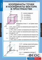 Комплект таблиц. Геометрия 11 класс. - fgospostavki.ru - Челябинск