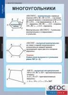 Комплект таблиц. Геометрия 8 класс. - fgospostavki.ru - Челябинск